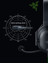 Adifonos con Microfono Razer BlackShark V2 7.1 Multi-Plataforma Negro